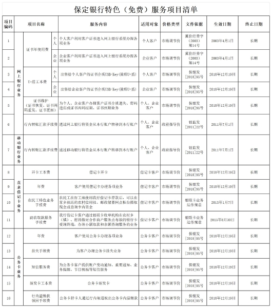 免费1