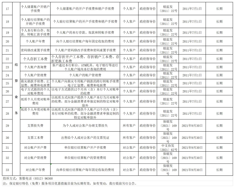 免费2